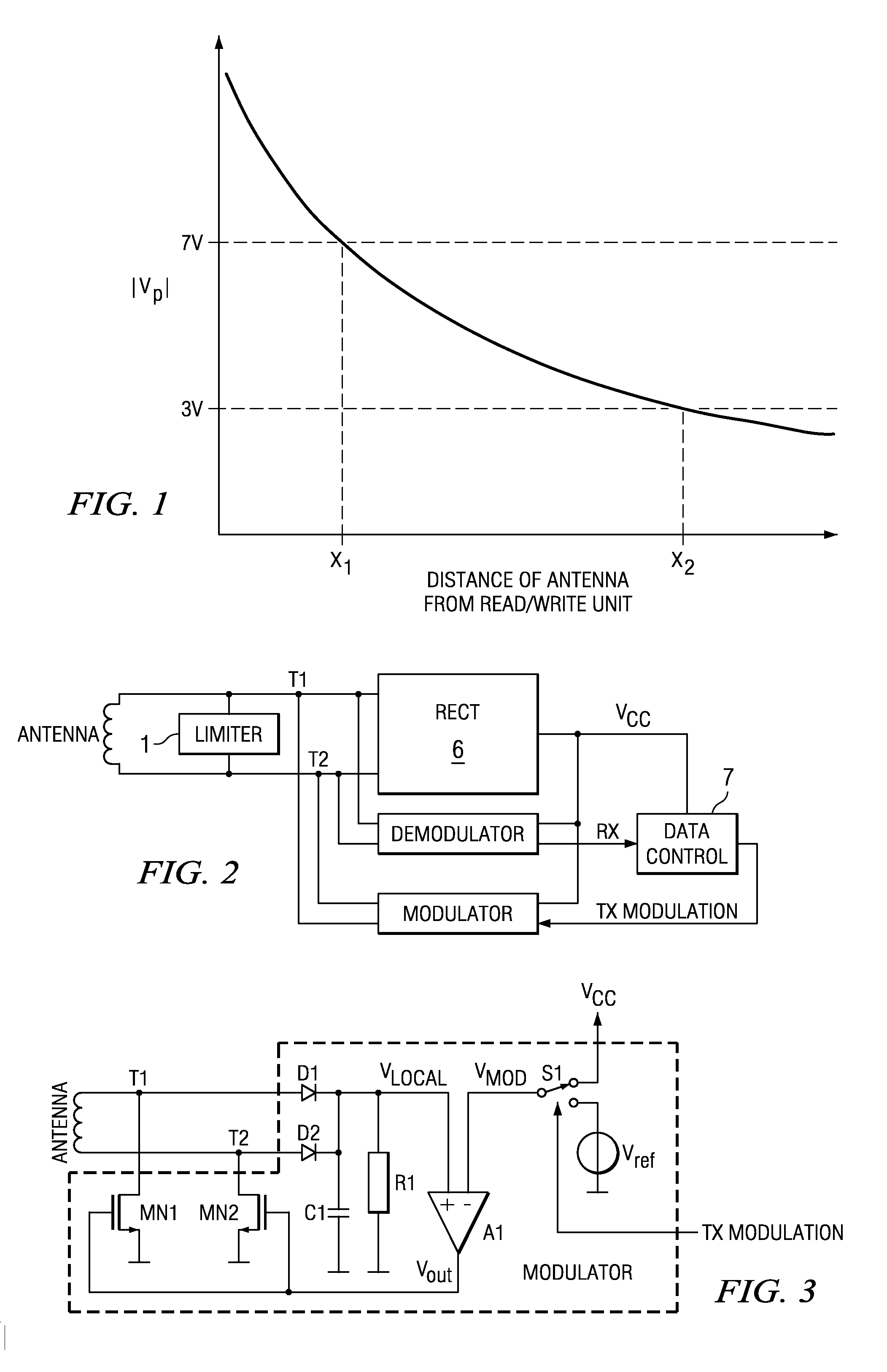 Transponder back scatter modulator with regulated modulation depth
