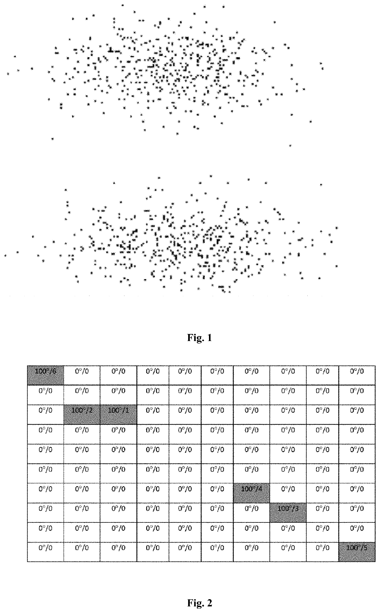 Method for solving the problem of clustering using cellular automata based on heat transfer process