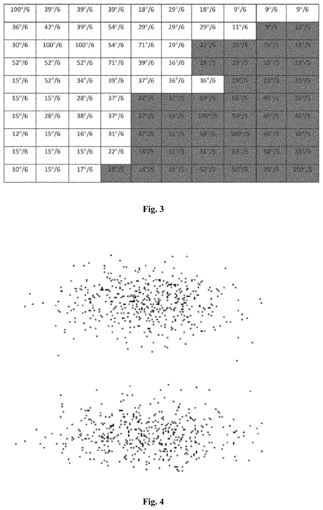Method for solving the problem of clustering using cellular automata based on heat transfer process