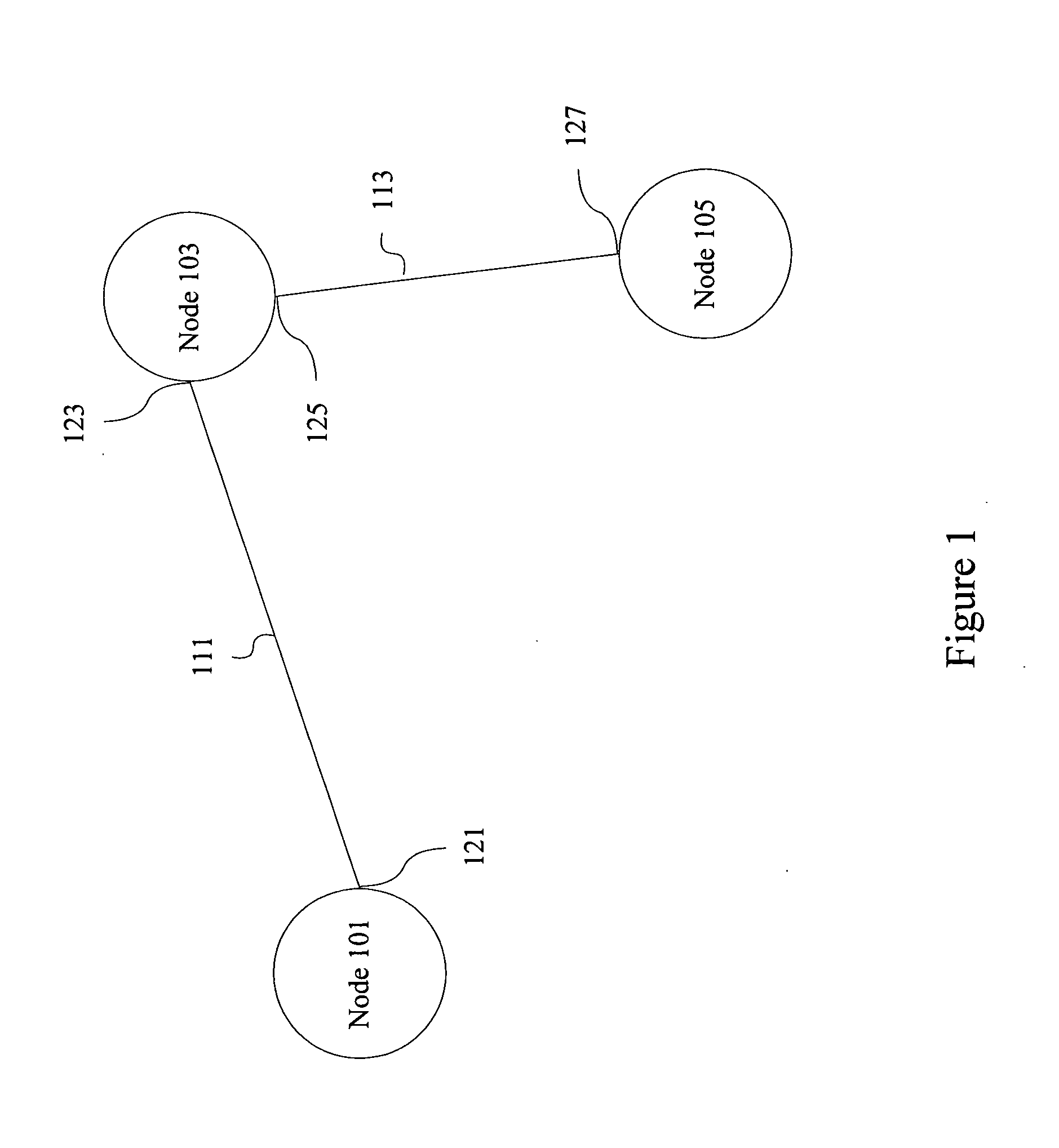 Preventing transient loops in broadcast/multicast trees during distribution of link state information