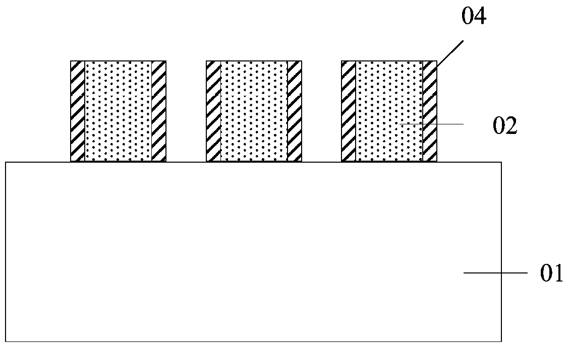 Formation method of semiconductor structure