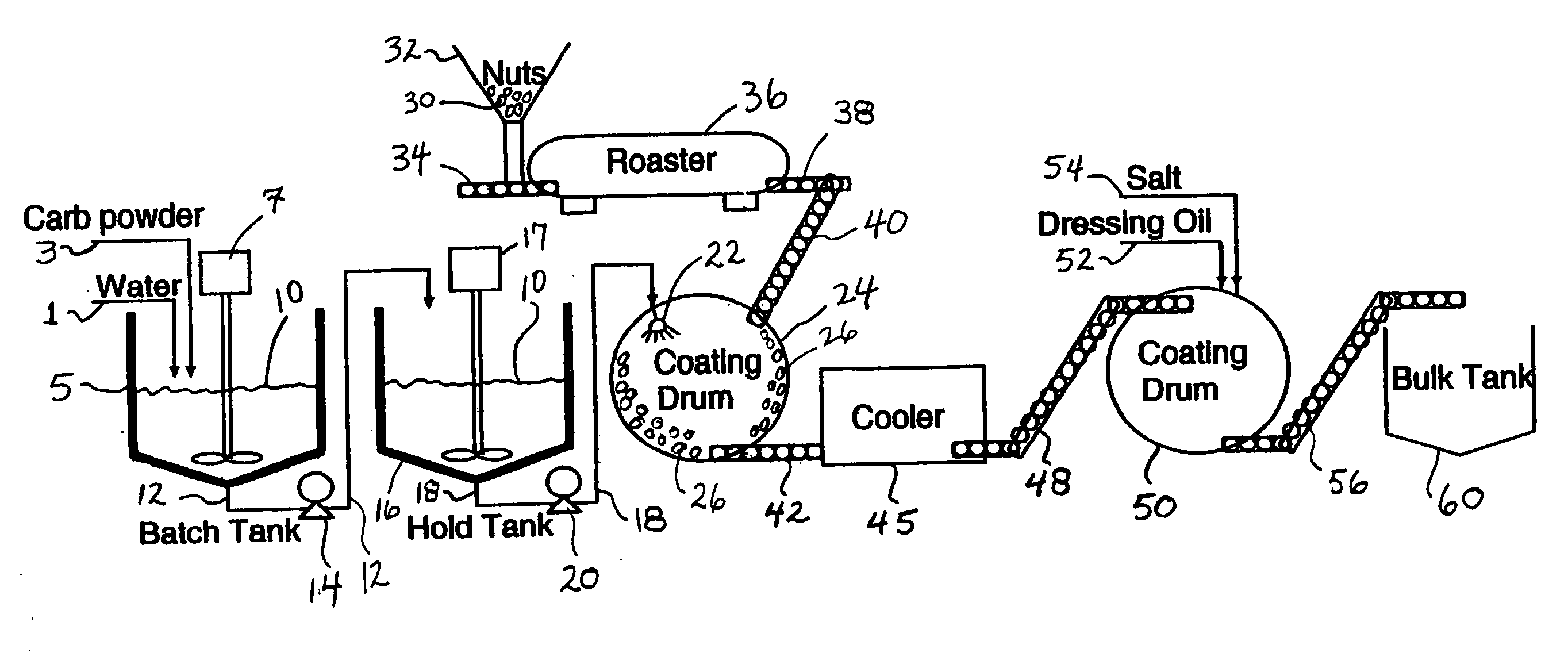 Method and apparatus for applying aqueous coating to cooked foods