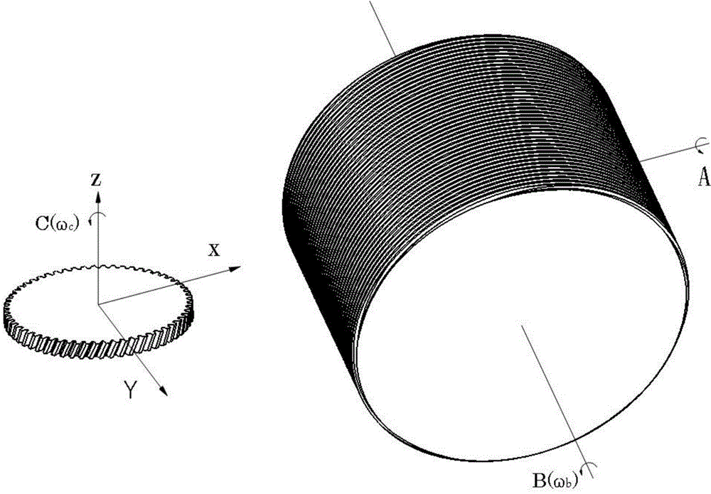 Method for finishing gear shaper cutter by diagonal contour evolution of conical worm grinding wheel
