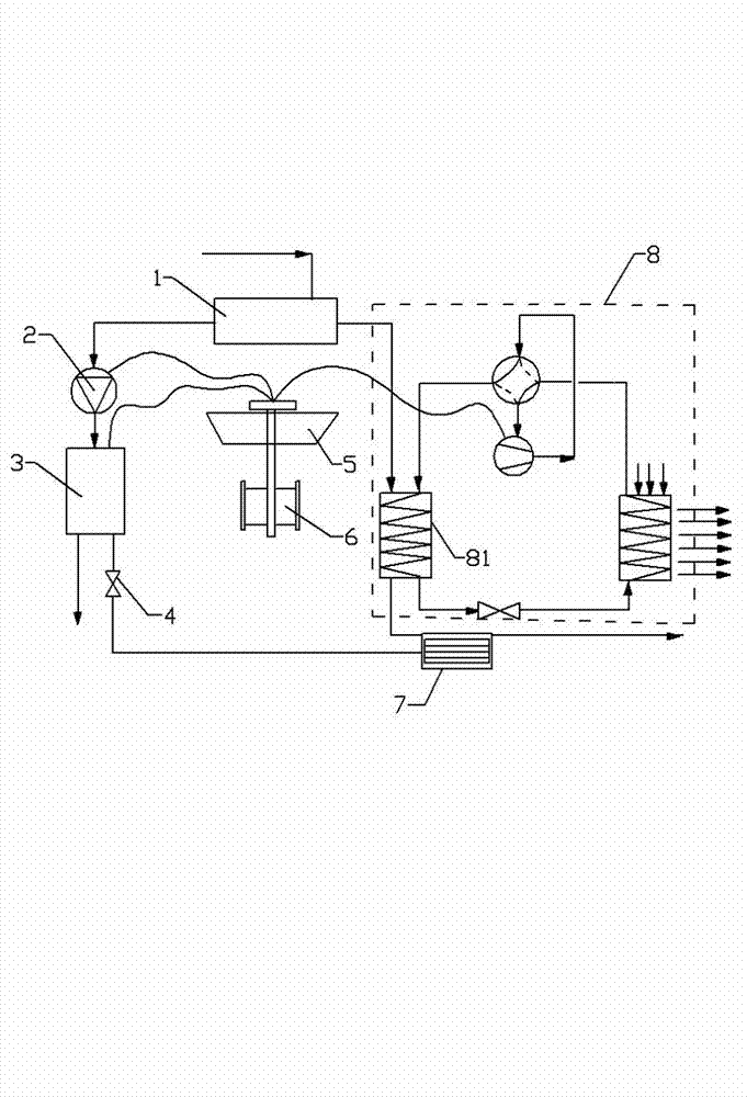 Tidal current energy self-supply circulating system of ship