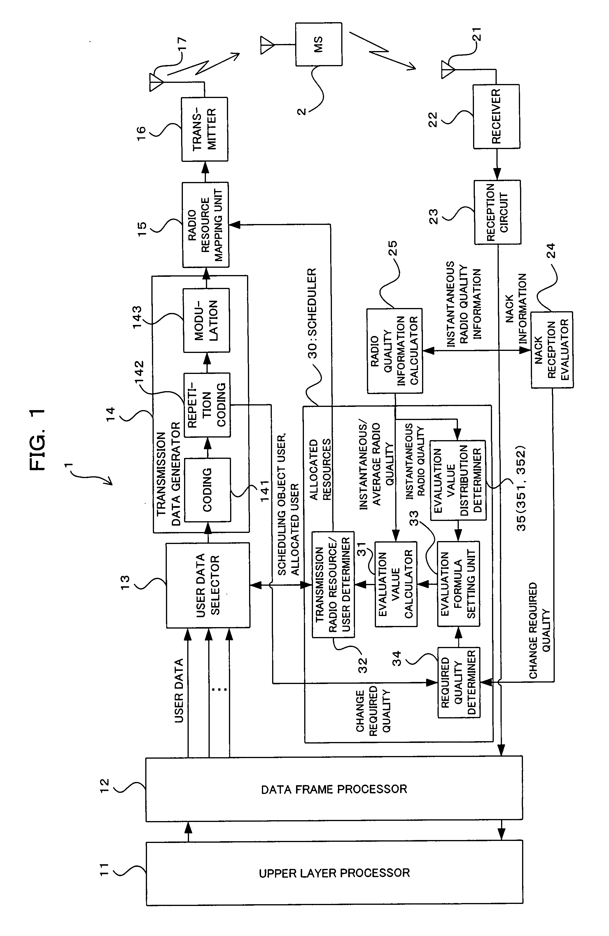 Scheduler, radio base station apparatus including the scheduler, and scheduling method