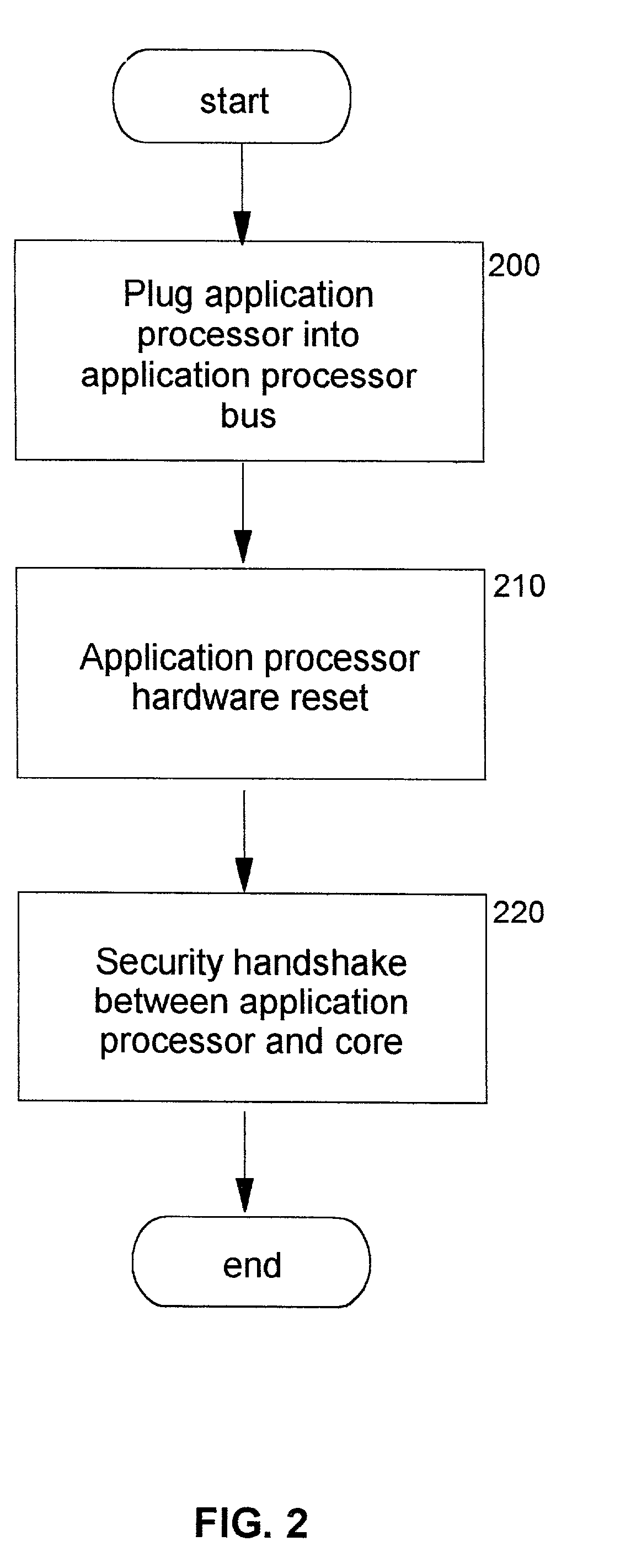 Methods, systems, and computer program products for securely transforming an audio stream to encoded text