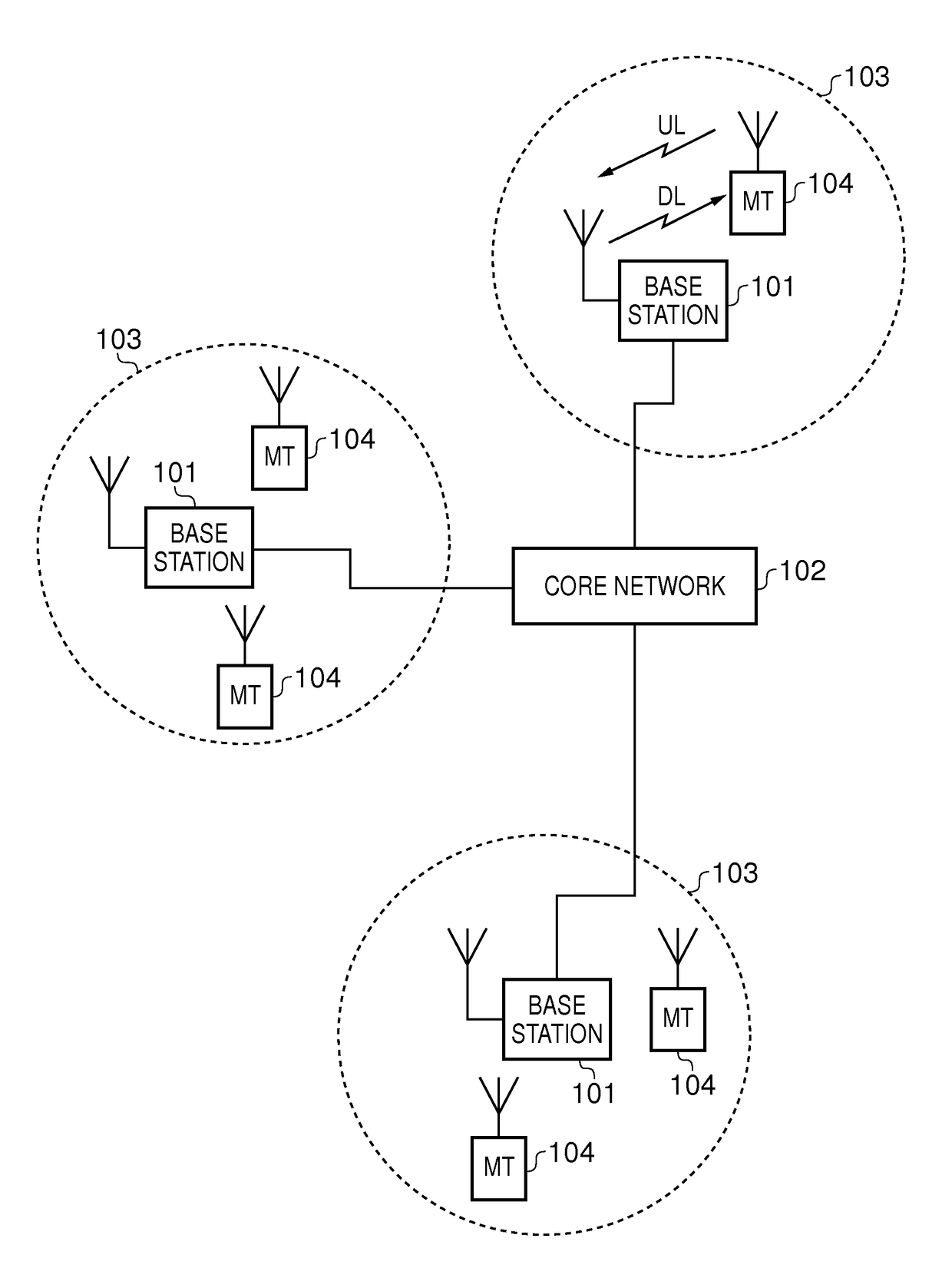 Telecommunications apparatus and methods