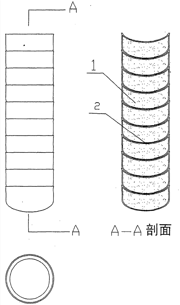 A method of using metal powder powder column coupling