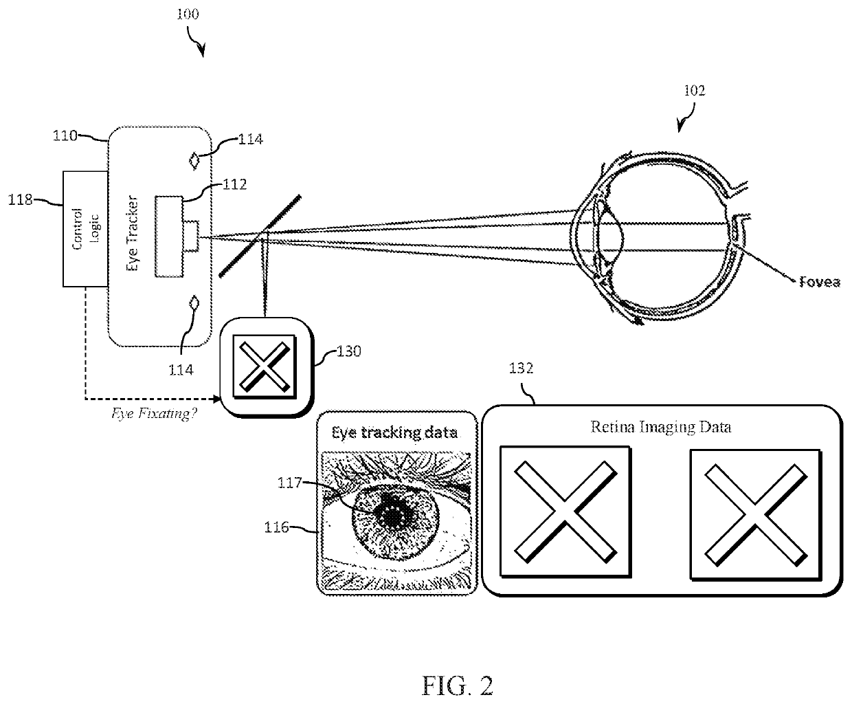 Eye tracking fixation monitoring systems and methods