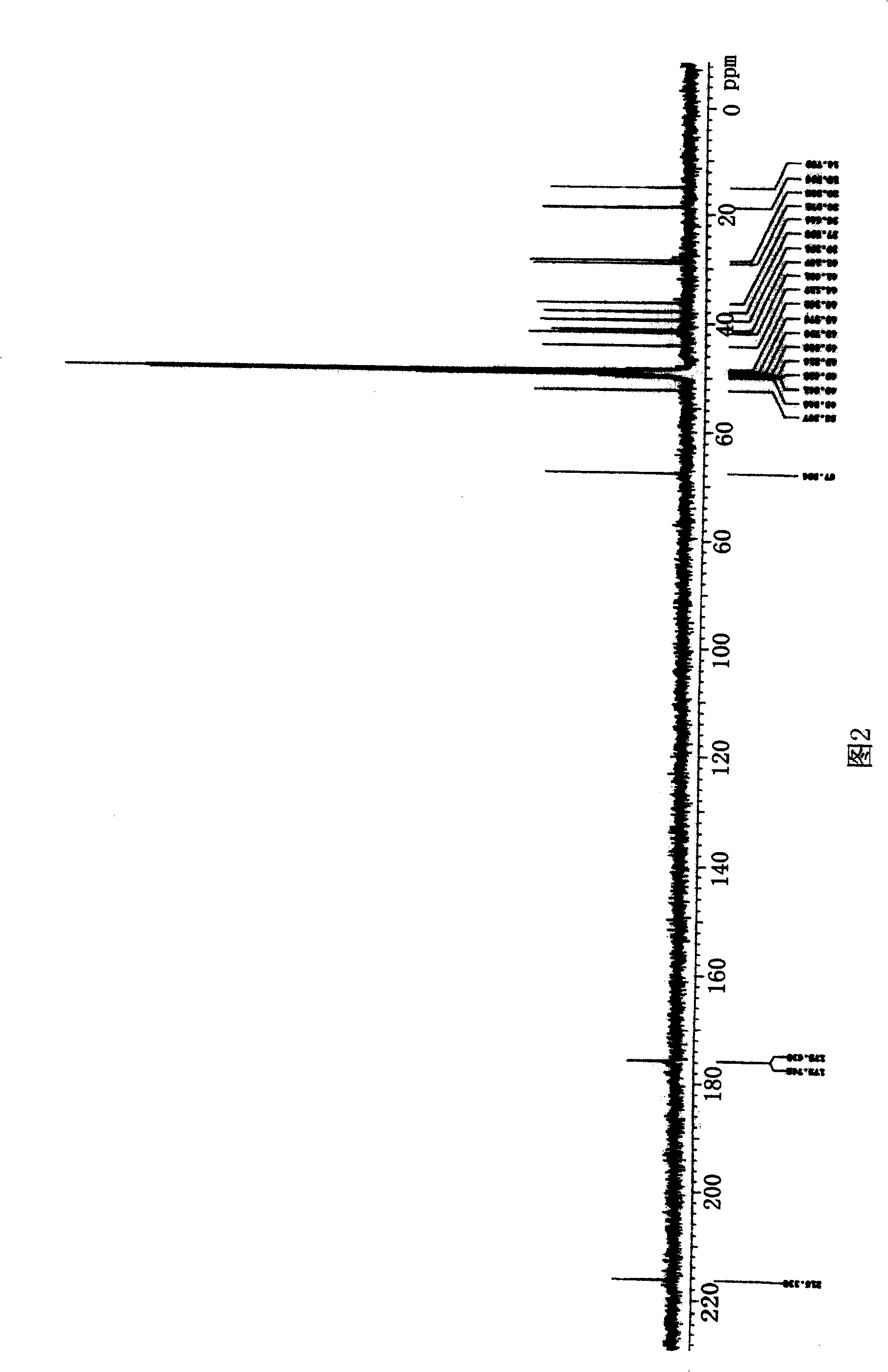 Agricultural phytocide, preparation method and application thereof