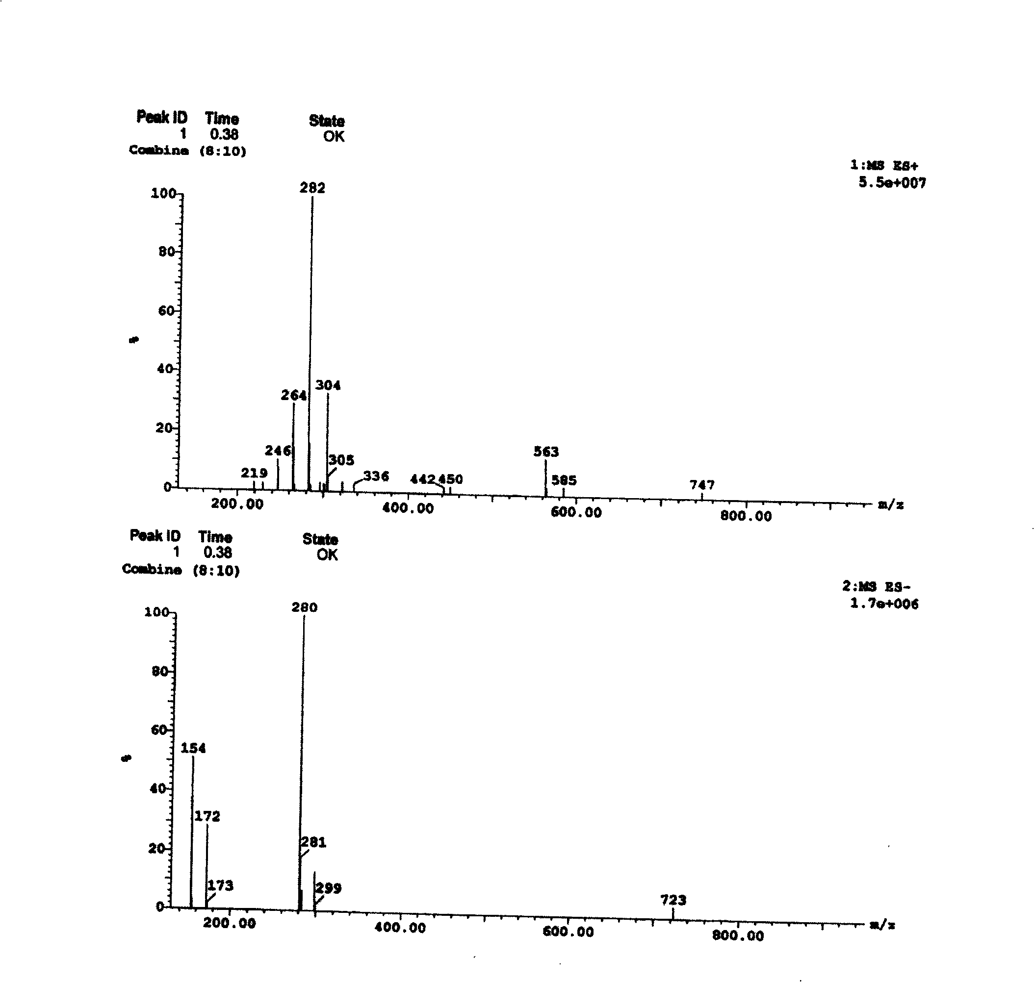 Agricultural phytocide, preparation method and application thereof