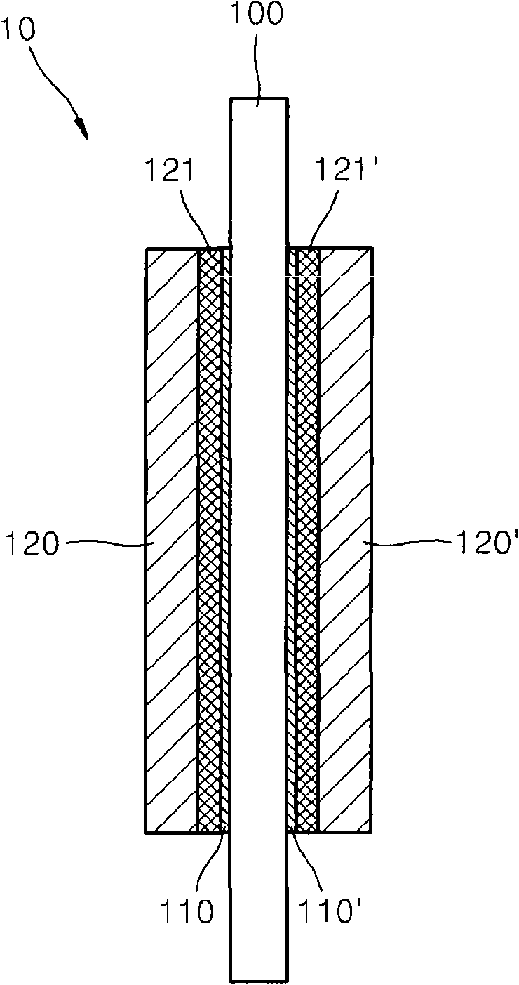 Catalyst based on non-noble metal and preparation method thereof, electrode and fuel cell containing catalyst