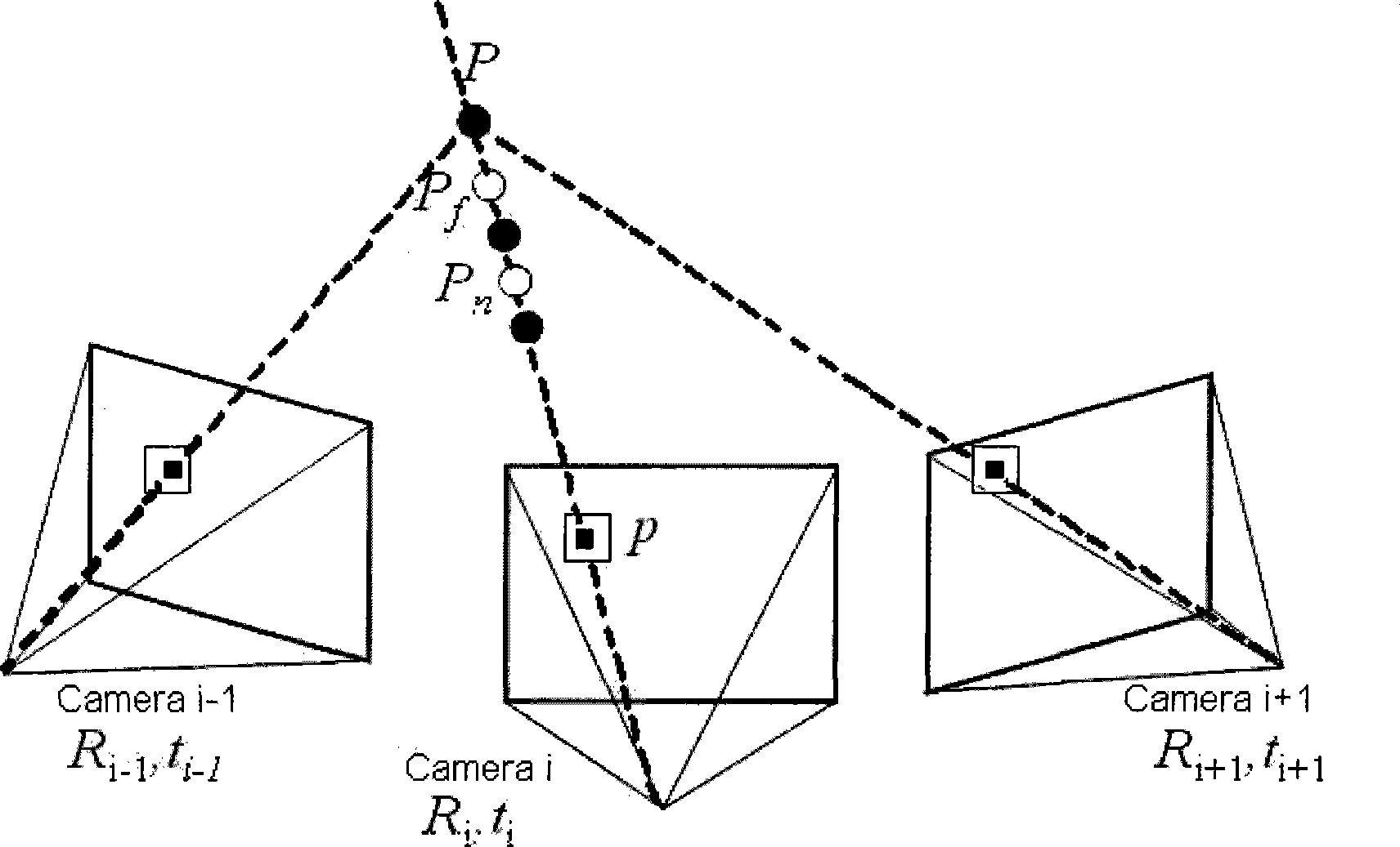 Three-dimensional reconstruction method on basis of image