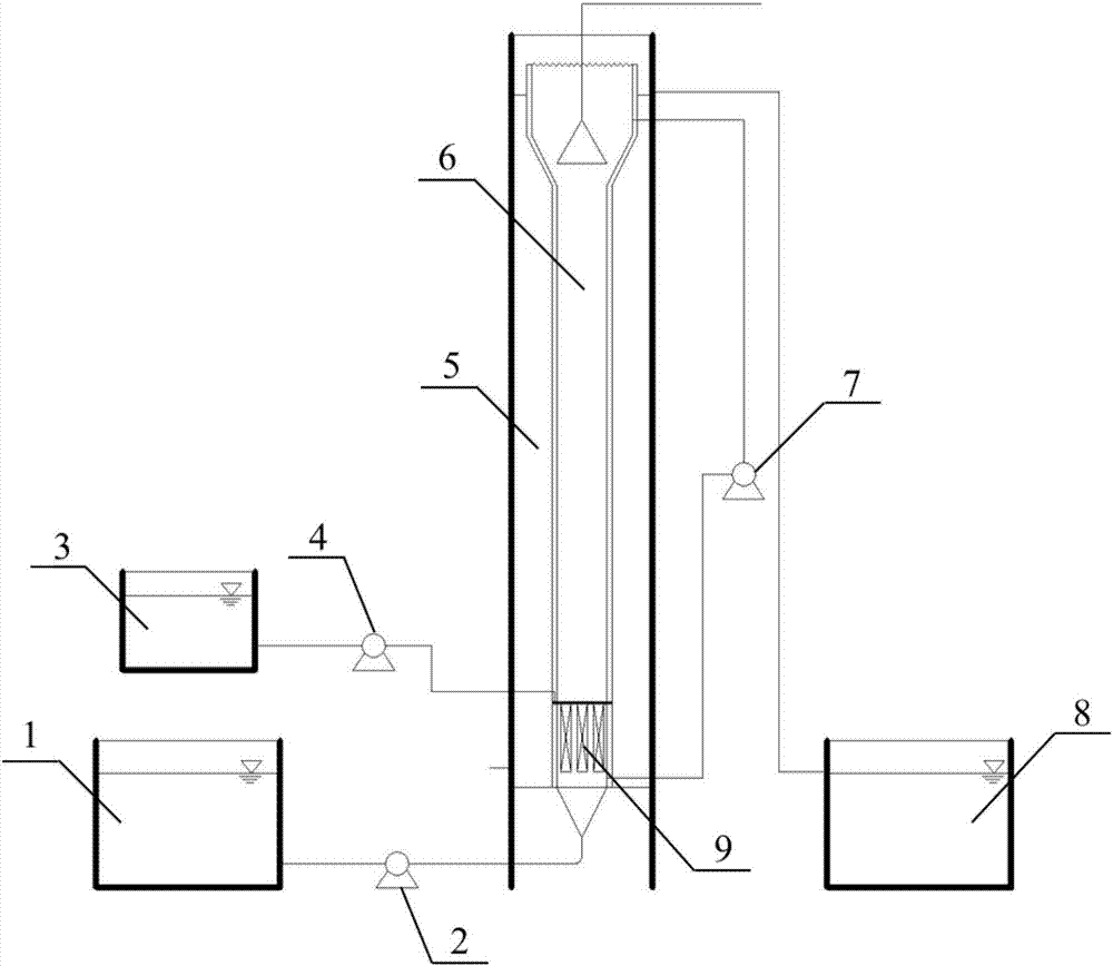 Integrated device and method for promoting anaerobic sludge granulation