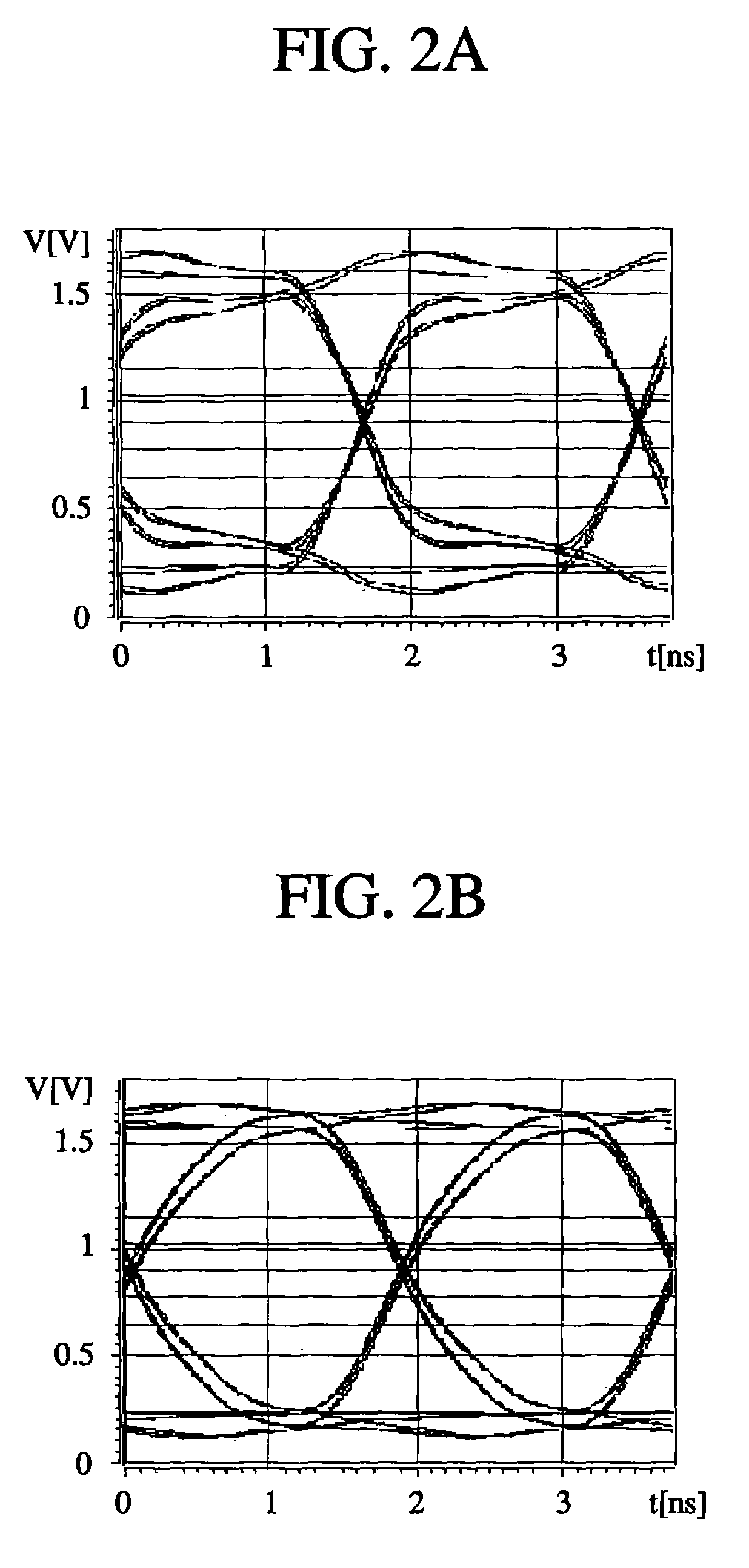 Memory system having memory modules with different memory device loads