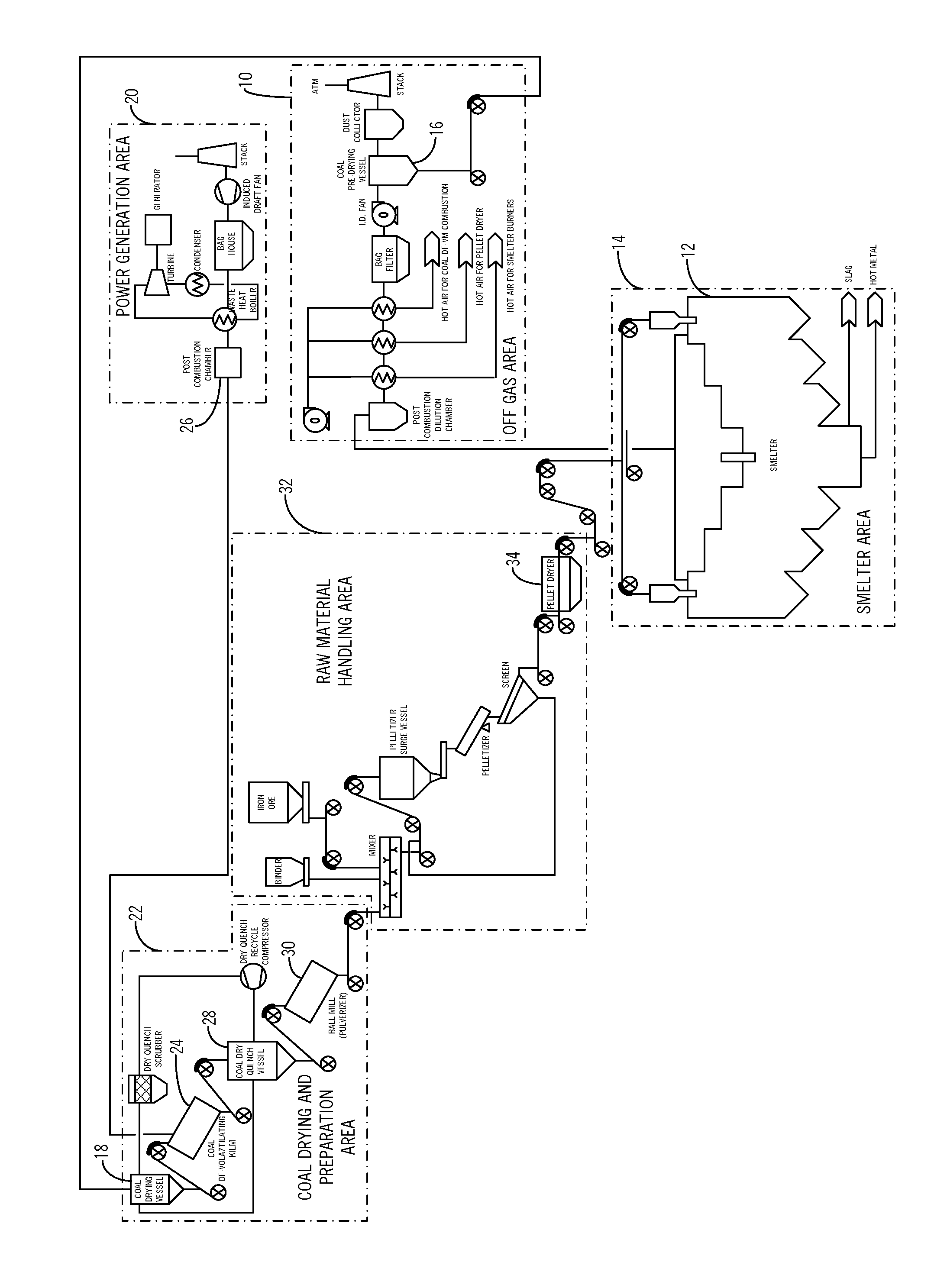 Method and system for producing direct reduced iron and/or hot metal using brown coal