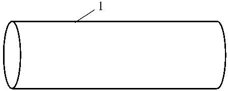 Gradient adjustment device of force values and use method of gradient adjustment device