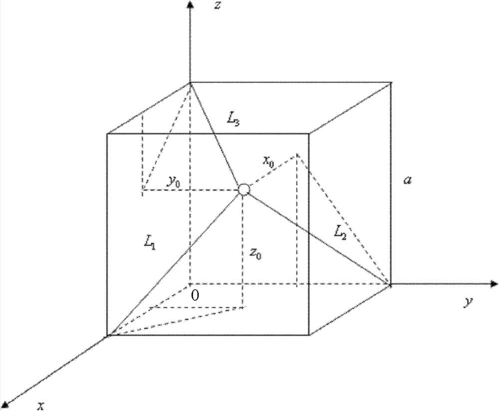 Three dimensions vibration measuring apparatus and method