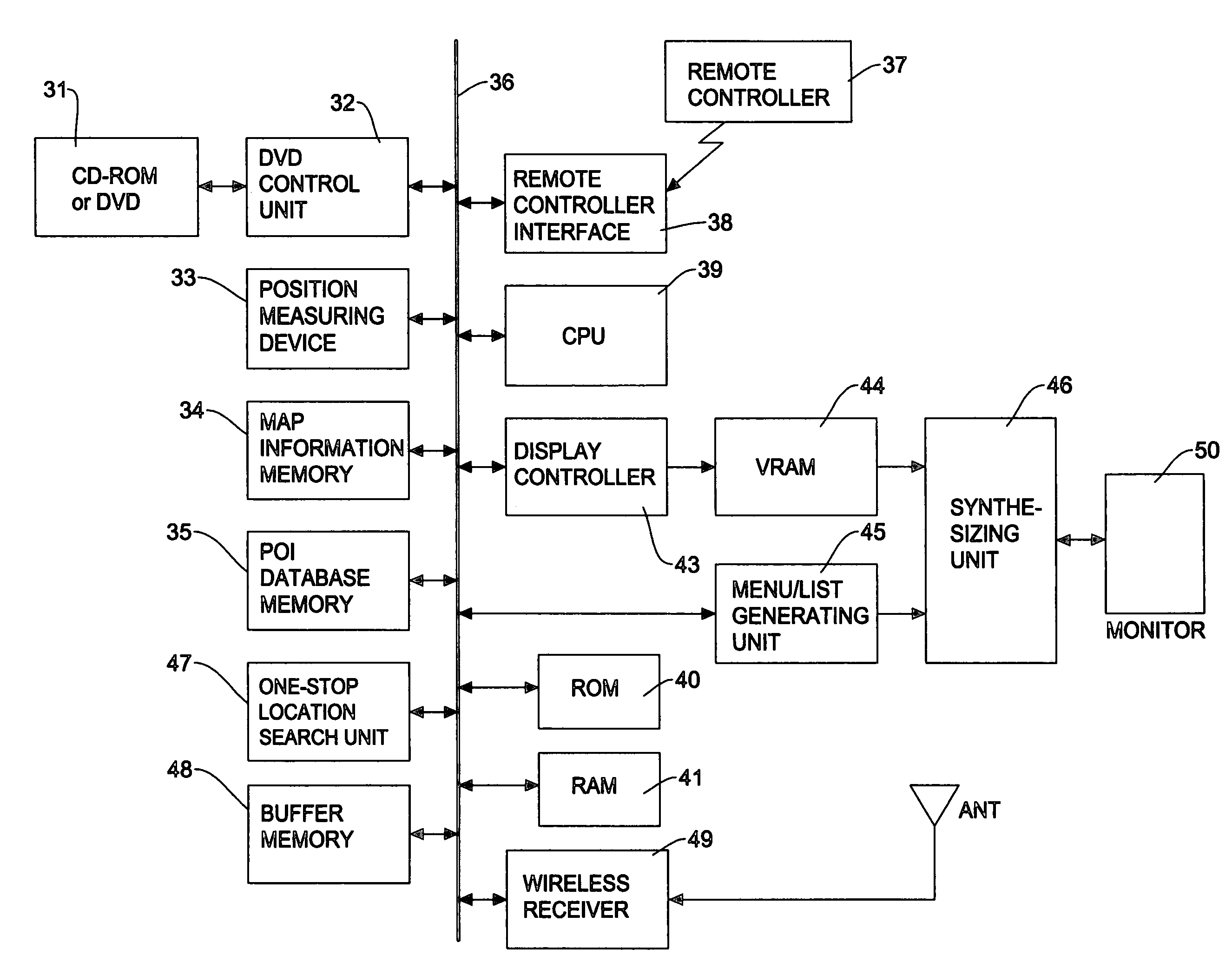 Navigation method and system for visiting multiple destinations by minimum number of stops