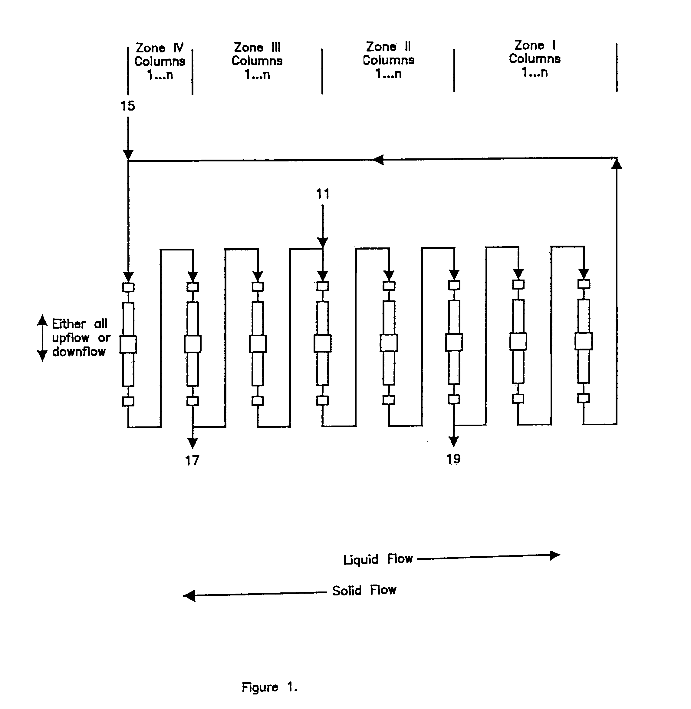 High performance continuous reaction/separation process using a continuous liquid-solid contactor