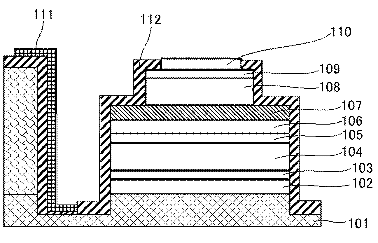 Semiconductor photo detector