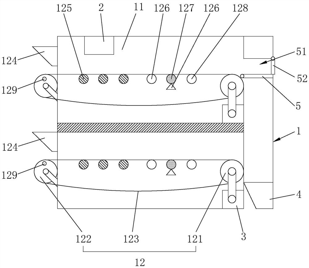 Automatic batching control system