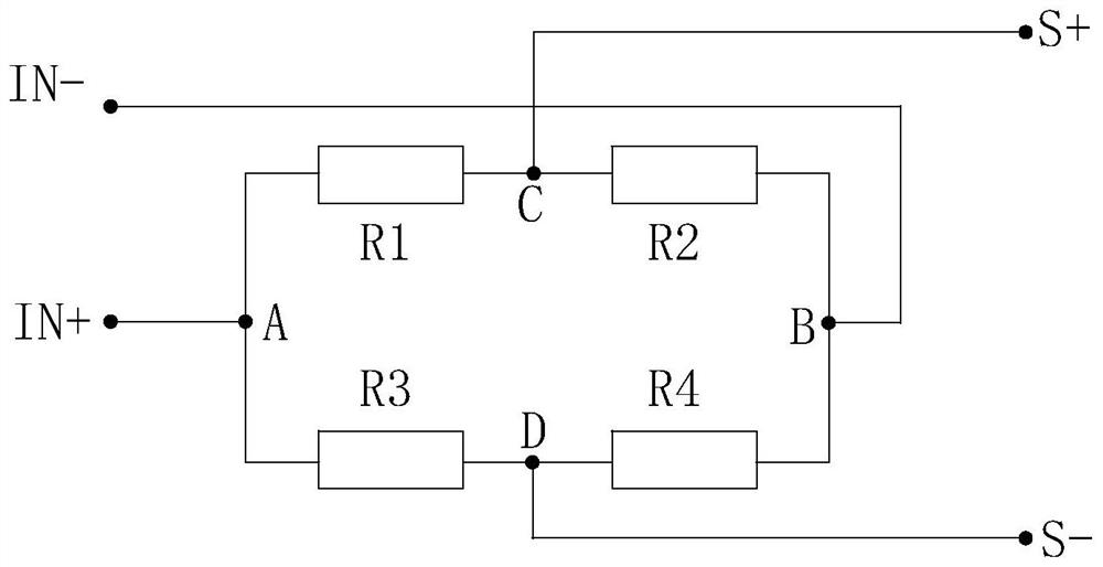 Automatic batching control system