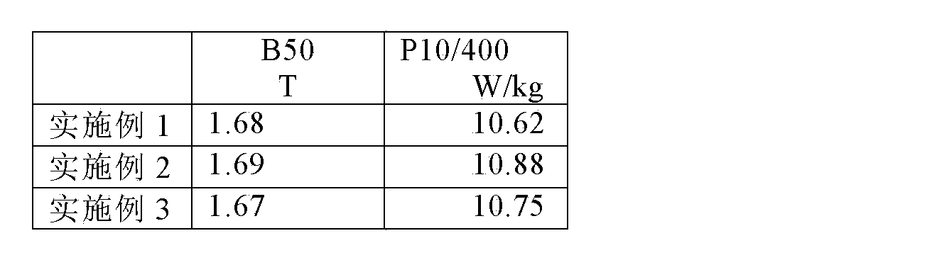 High-aluminum thin electrical steel and producing method thereof