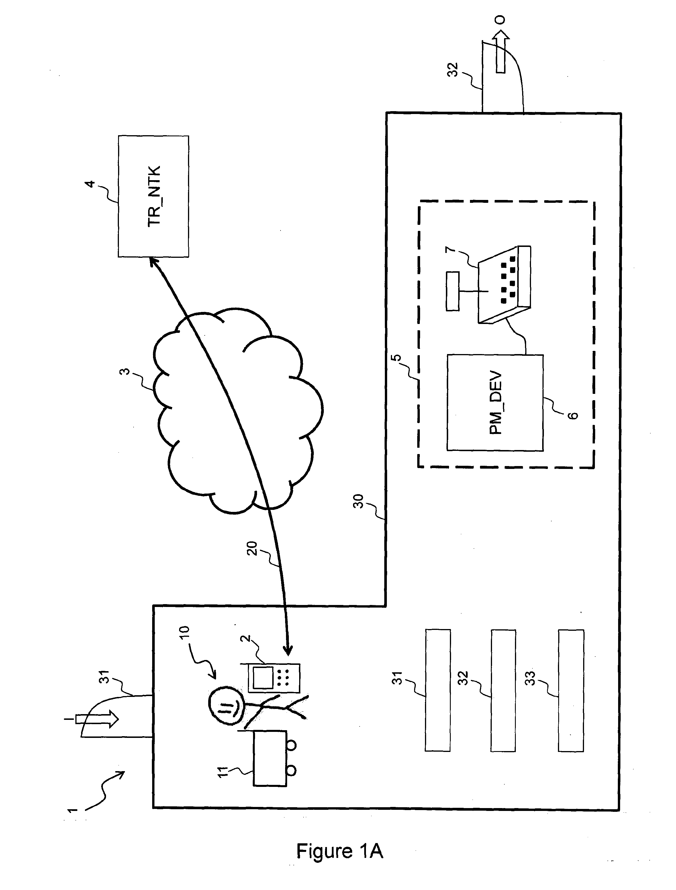 System And Method For Performing A Purchase Transaction With A Mobile Electronic Device