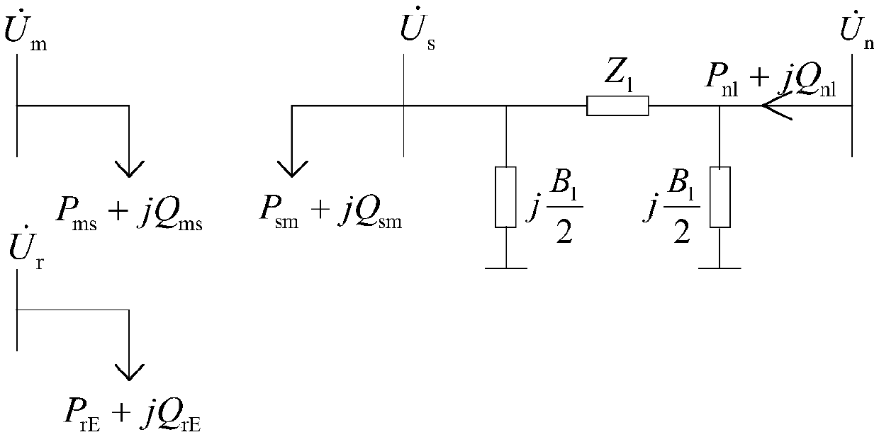 A power flow calculation optimization method for a power system