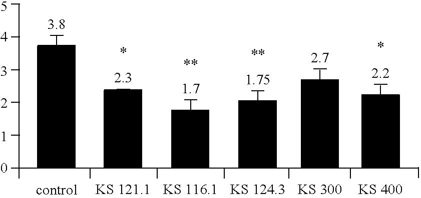 Lactic acid bacteria strains useful against gastrointestinal pathogens and compositions containing same