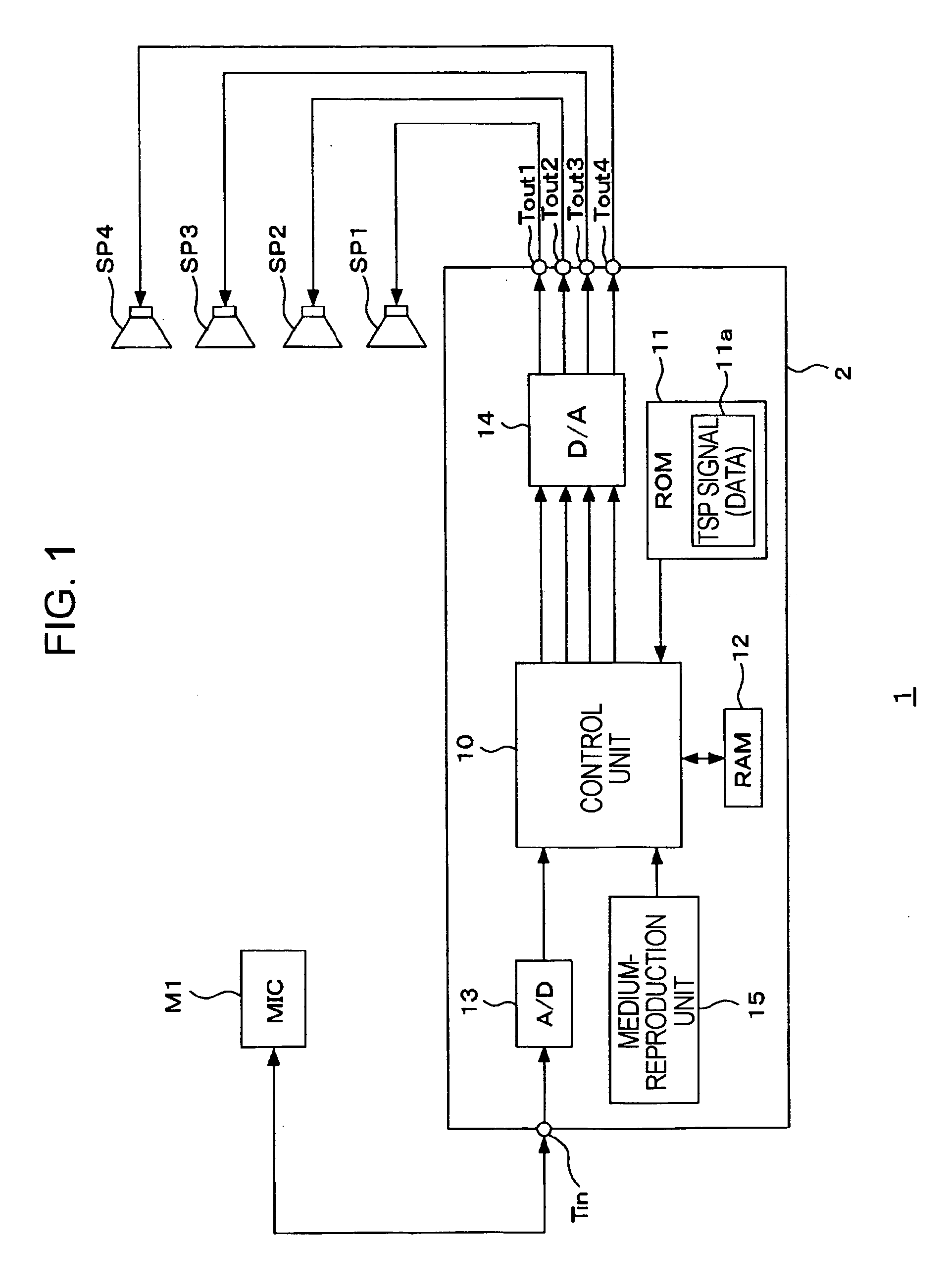 Frequency-characteristic-acquisition device, frequency-characteristic-acquisition method, and sound-signal-processing device