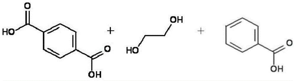 Method of treating polyester textile