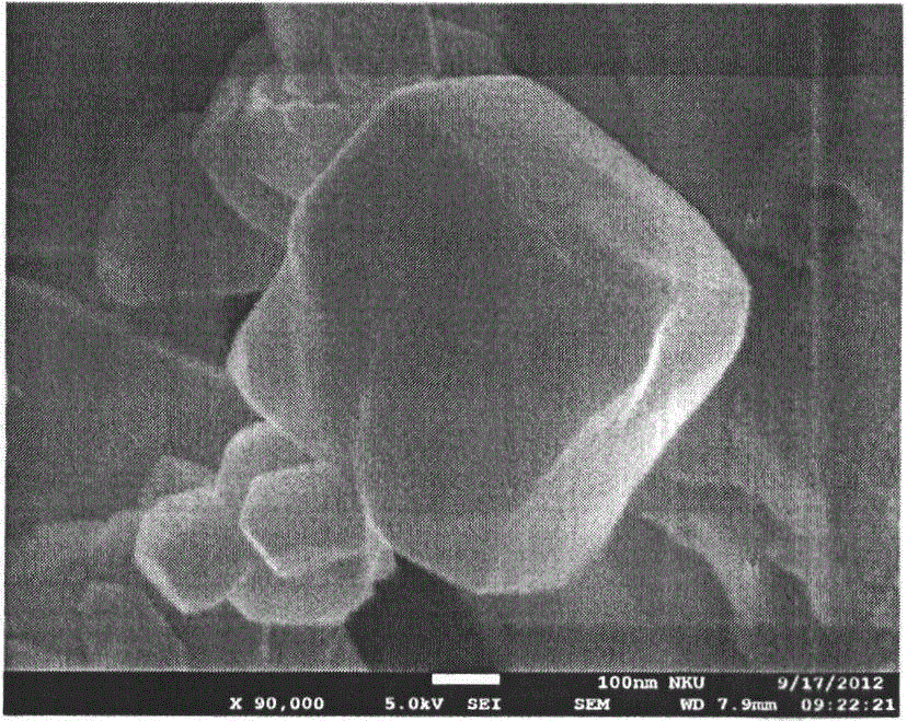 Catalyst for preparing propylene by direct conversion of ethylene and application method