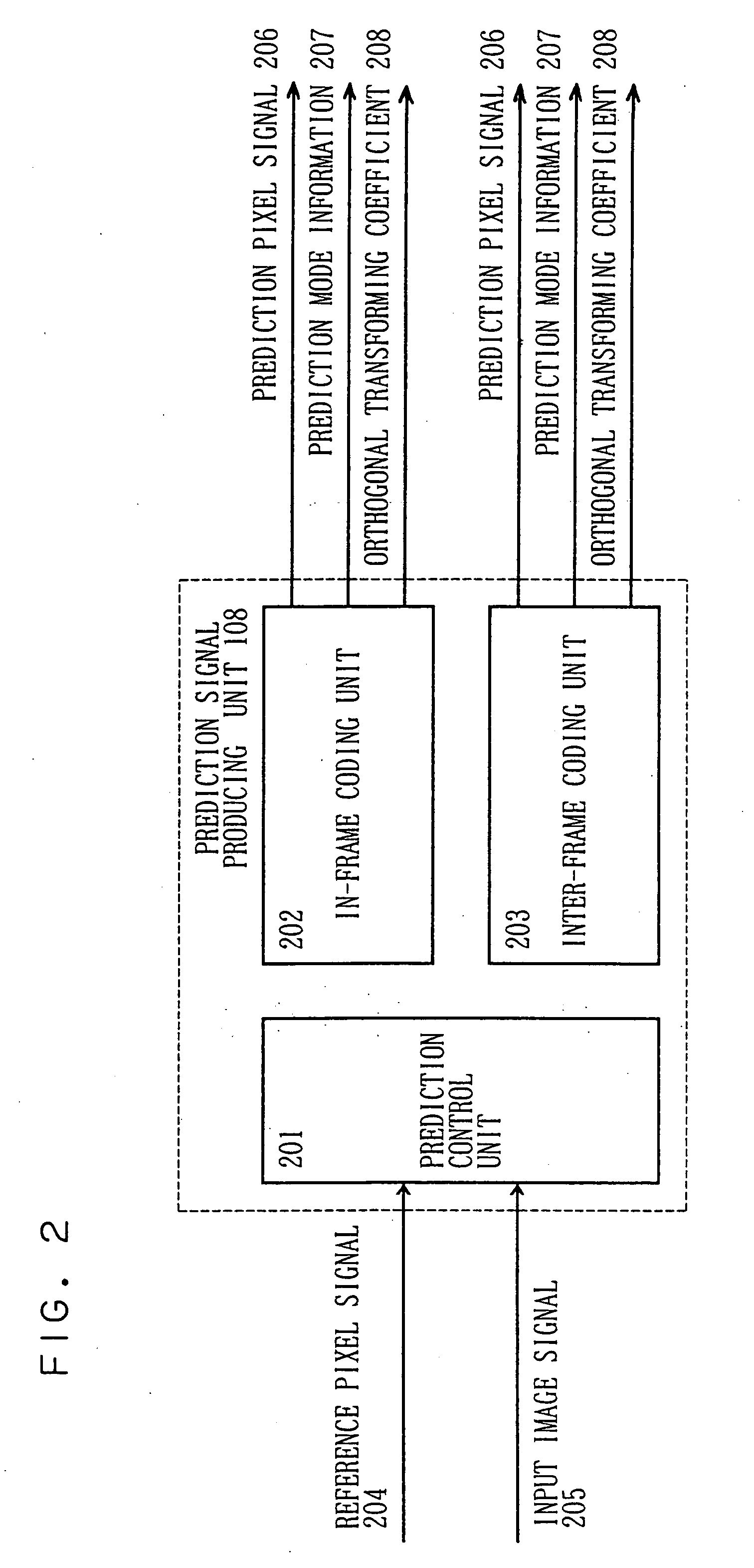 Moving picture coding method and moving picture coding apparatus