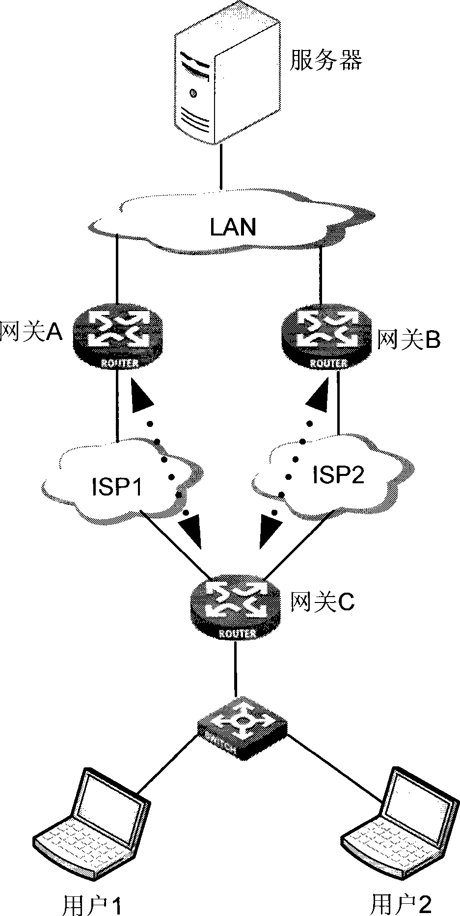 Method for implementing backup and switch of IPSec tunnel, system and node equipment, networking architecture
