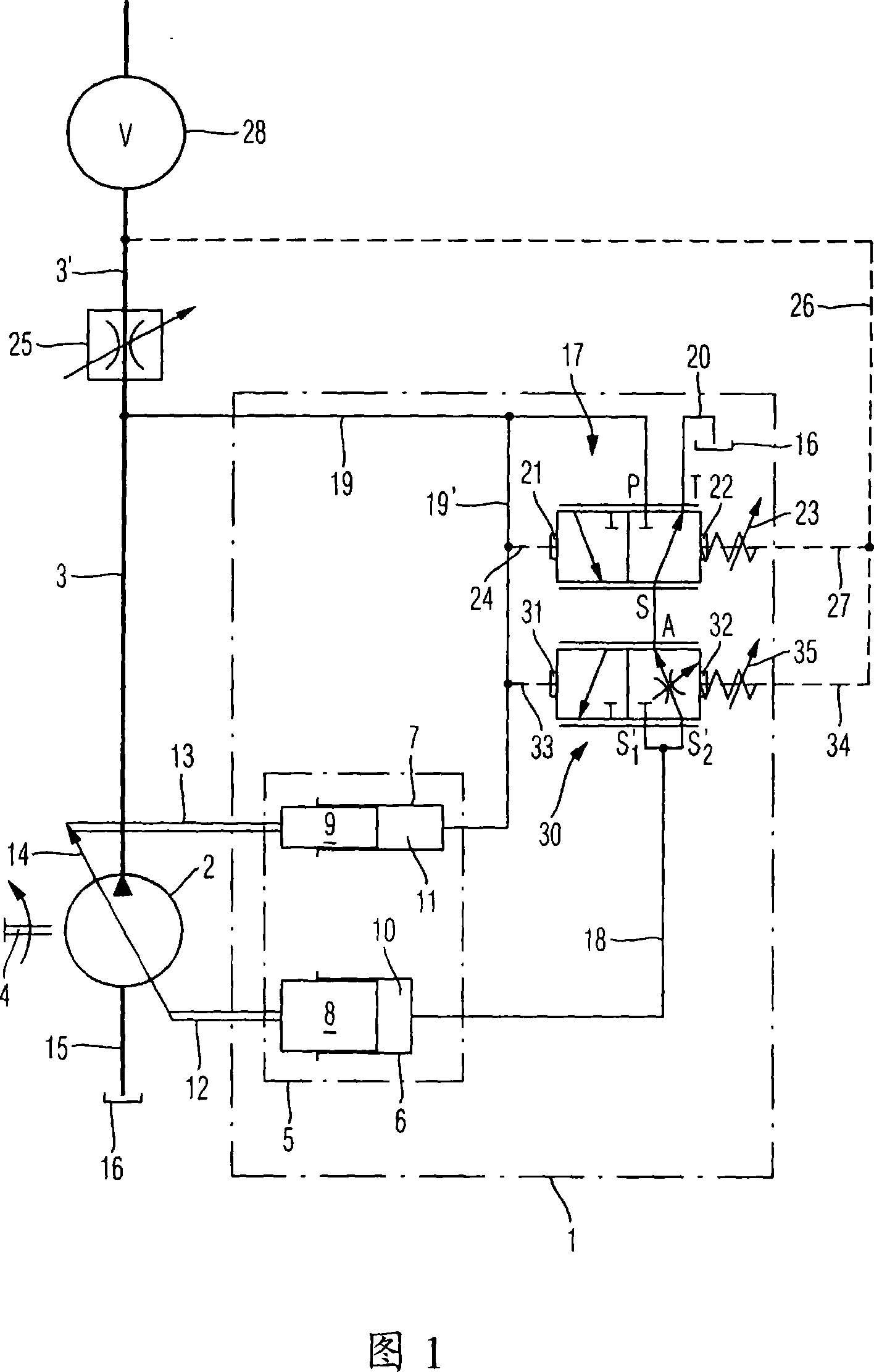 Load-pressure-controlled feed flow regulator with vibration damping