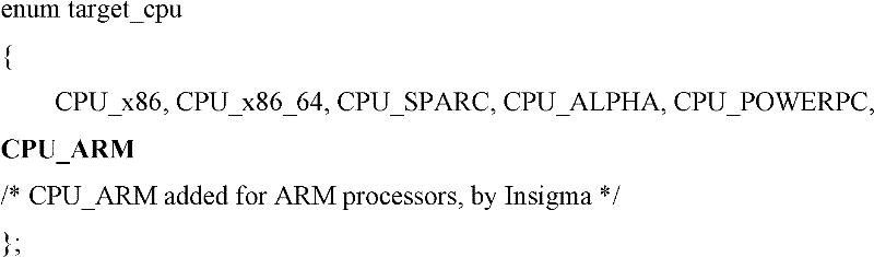 Method for realizing Wine construction tool transplanting on ARM (Advanced RISC Machines) processor