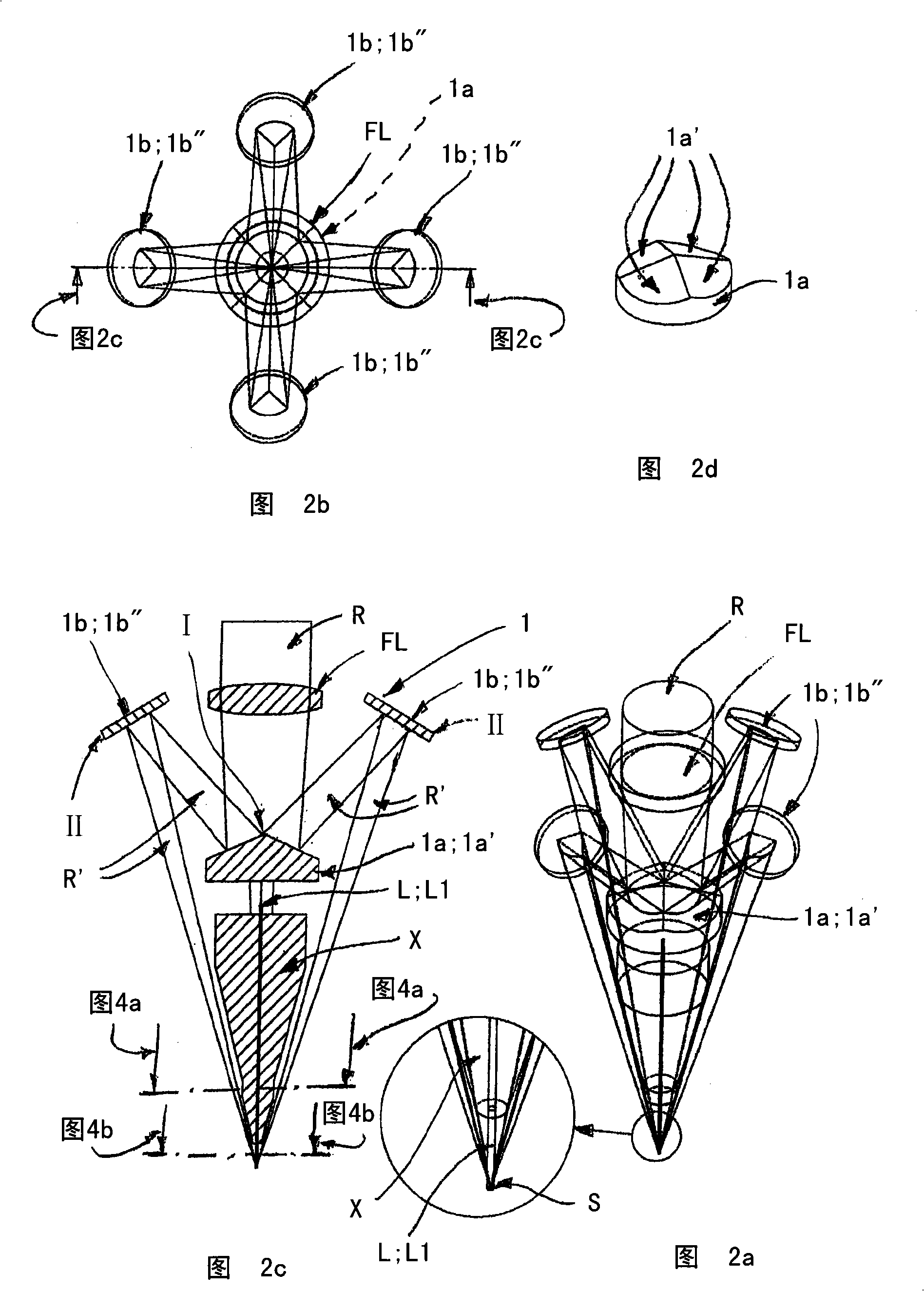 Method and apparatus in connection with laser use