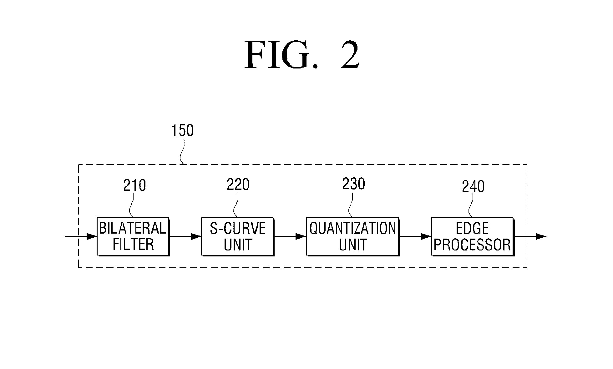 Display apparatus and NPR processing method applied thereto