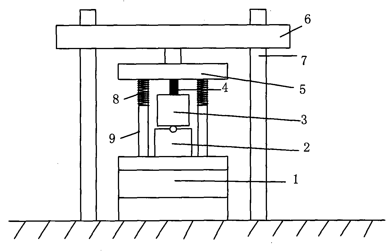 Concrete fracture test system and test method thereof