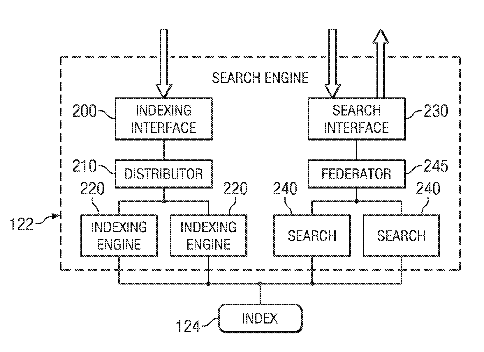 System and method of managing capacity of search index partitions