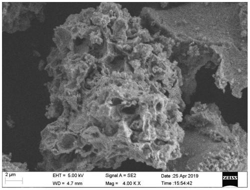 Hollow ceria microsphere-supported ferrihydrite heterogeneous Fenton-like catalyst and its preparation method and application