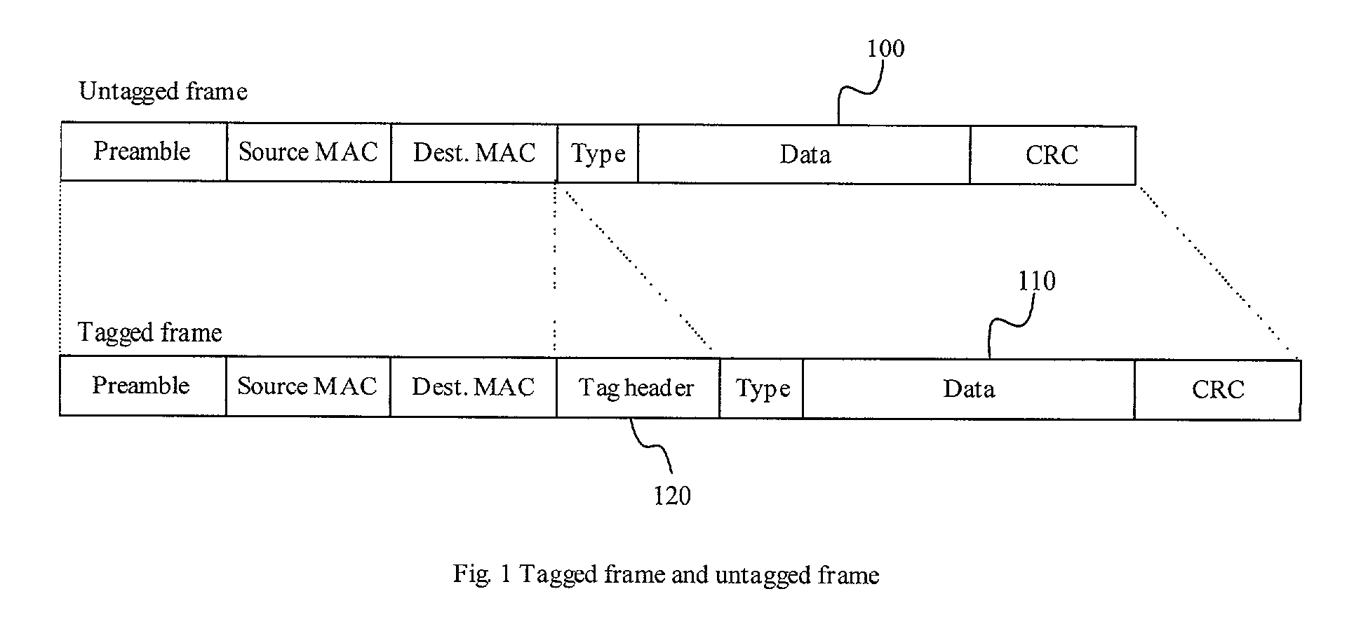 System and method for providing and using a VLAN-aware storage device
