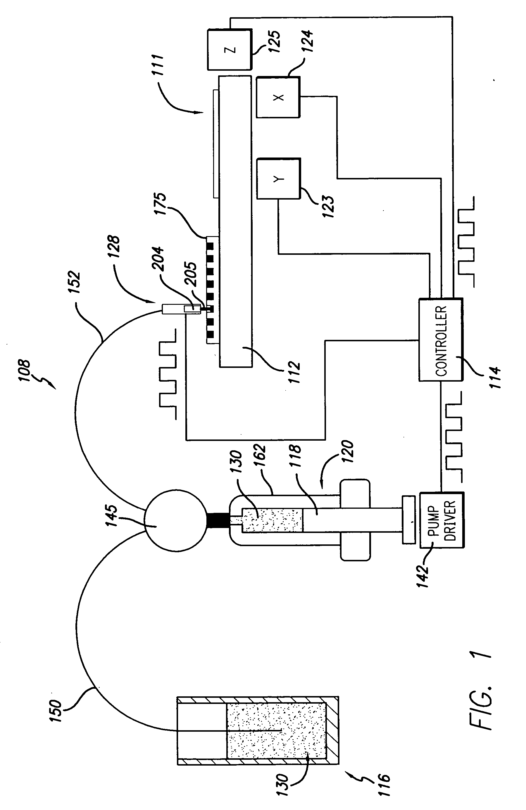 Method and system for the analysis of high density cells samples