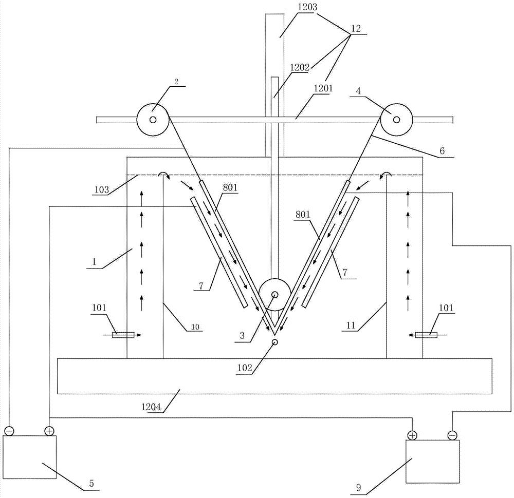 A copper foil electroplating testing machine