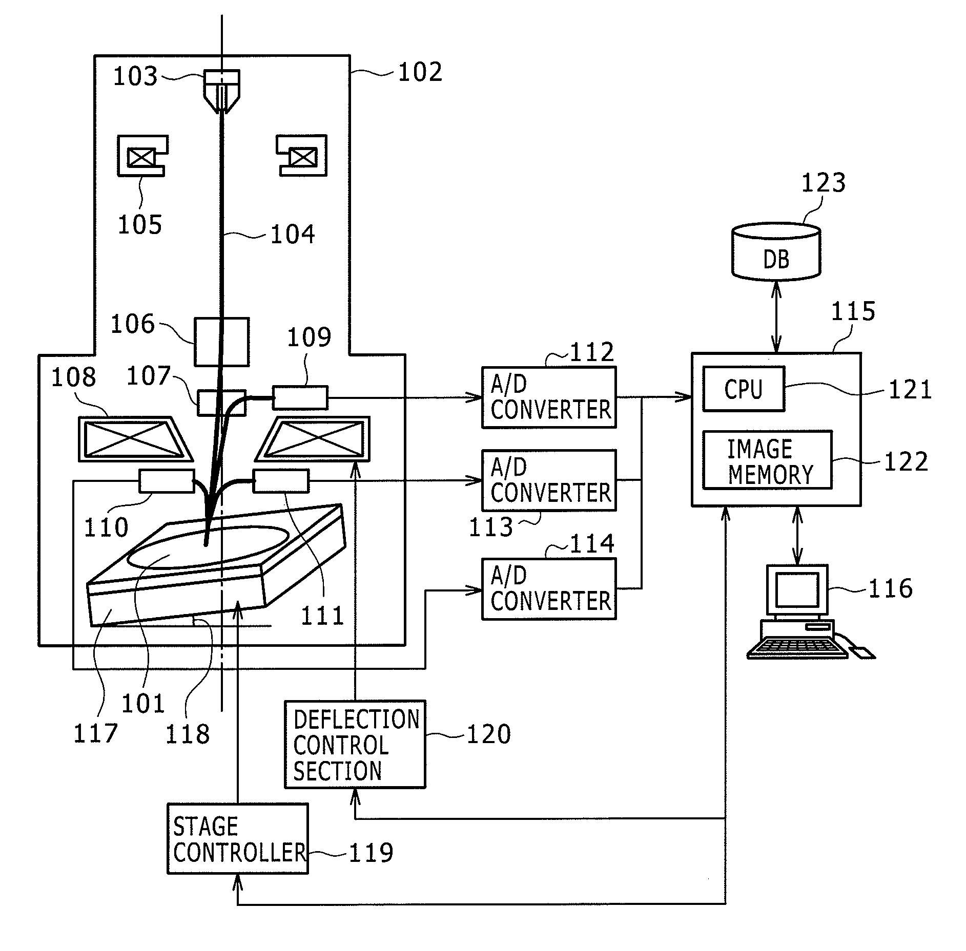 Method and apparatus for measuring dimension of circuit pattern formed on substrate by using scanning electron microscope