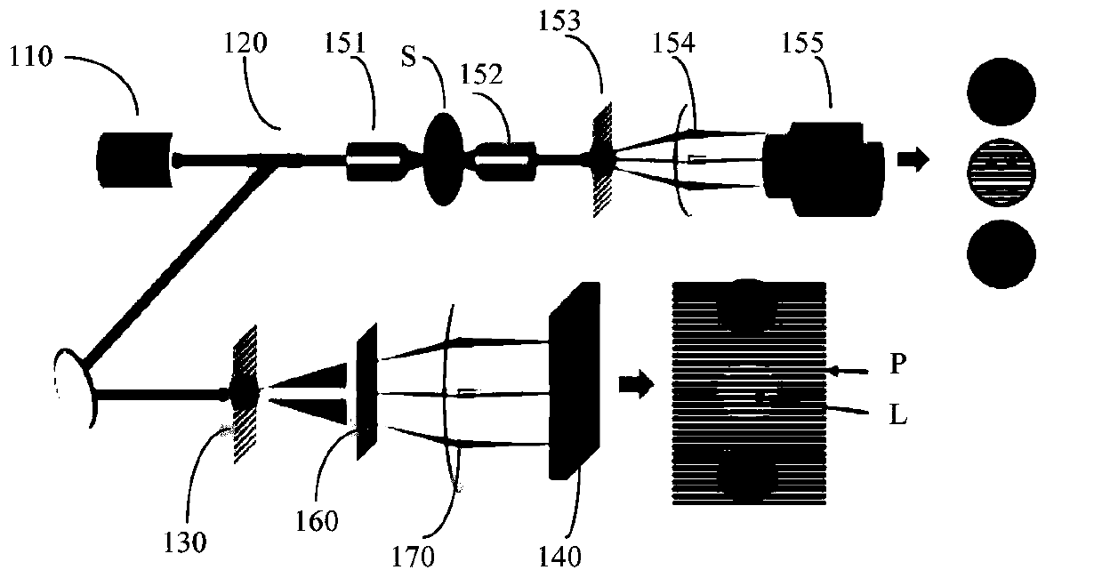 High-speed structured light imaging system