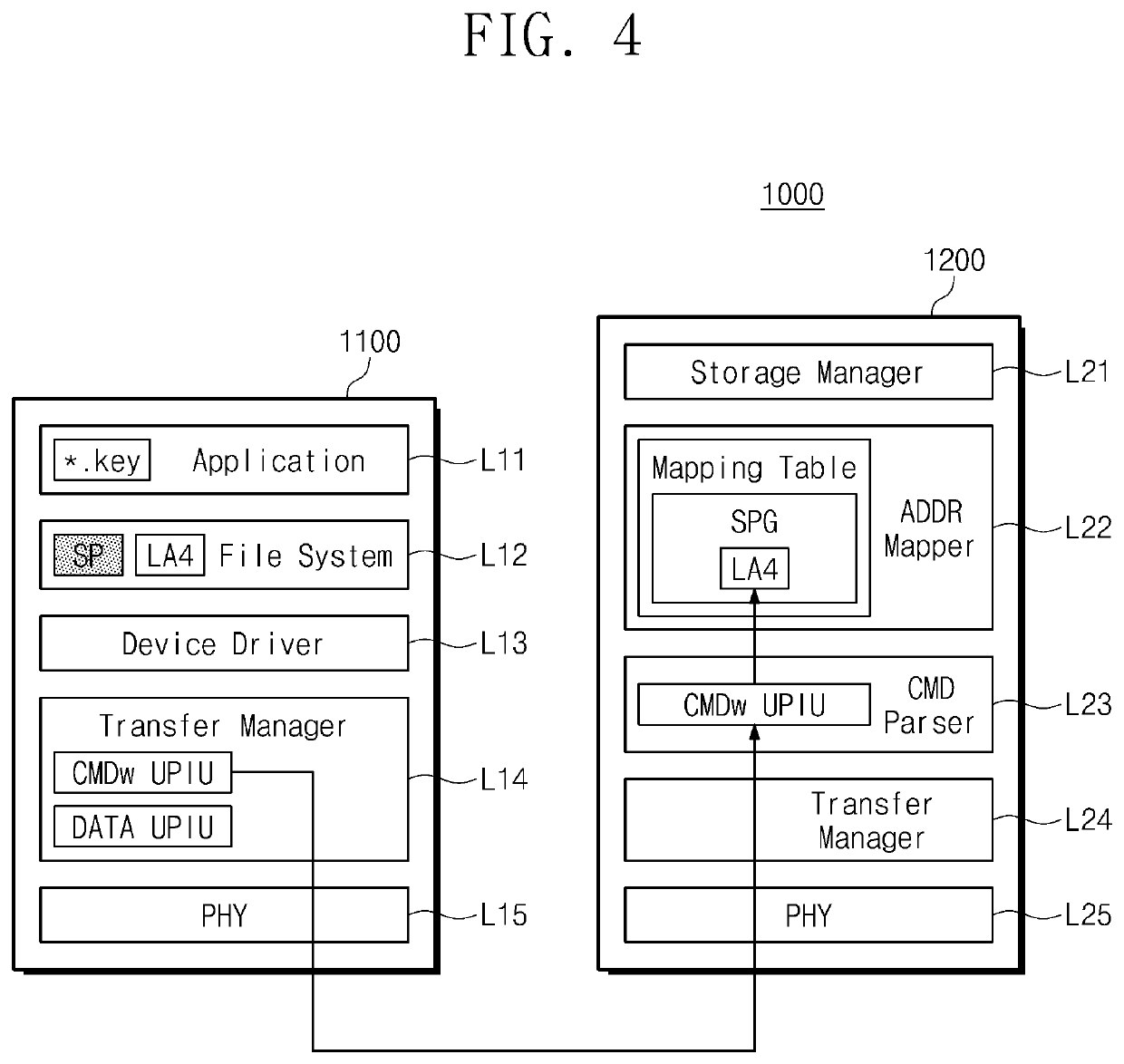 Storage system including host device and storage device configured to perform selective purge operation