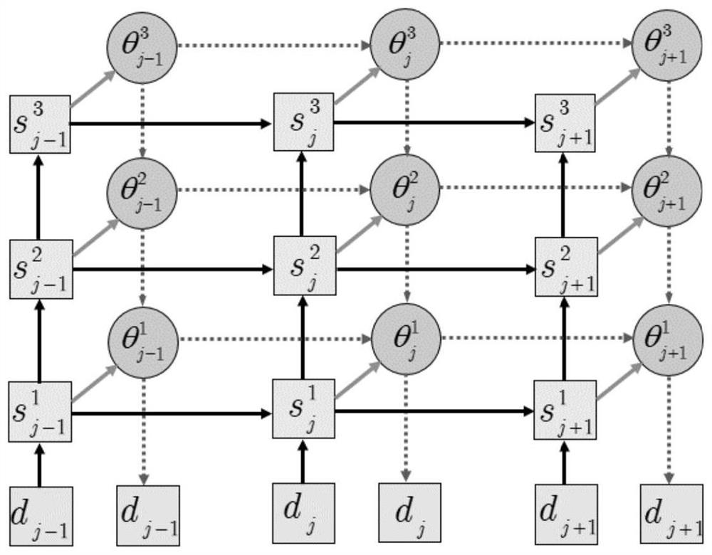 A Natural Language Generation Method Based on Temporal Topic Model